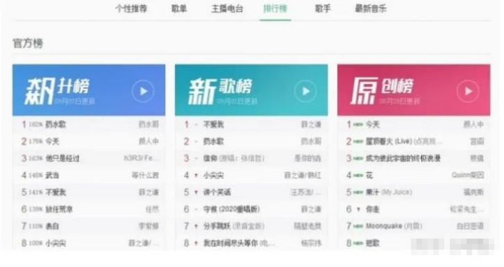 圖片[3]-小紅書(shū)新手月收入8000，新玩法全新分析分享無(wú)保留!-新媒體論壇-孫裔蒙