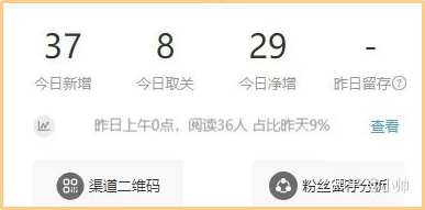 如何在知乎做好自己的流量，看完這篇文章你就知道了!-推廣引流論壇-孫裔蒙