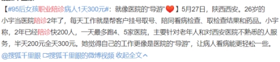 這個(gè)職業(yè)一小時(shí)200，工作流程已經(jīng)拆解了!-免費分享論壇-孫裔蒙